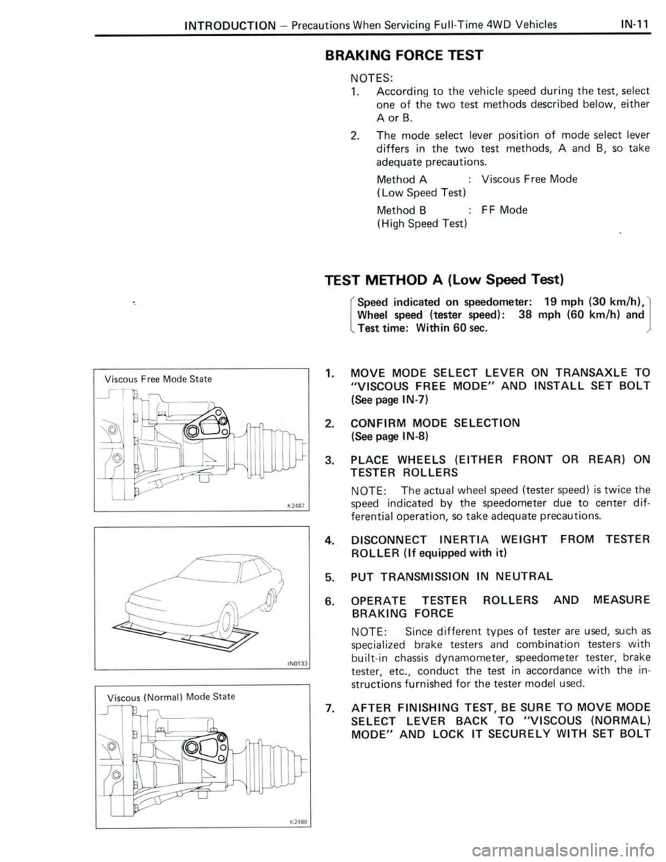 TOYOTA CELICA 1988 User Guide TOYOTA CELICA 1988 User Guide