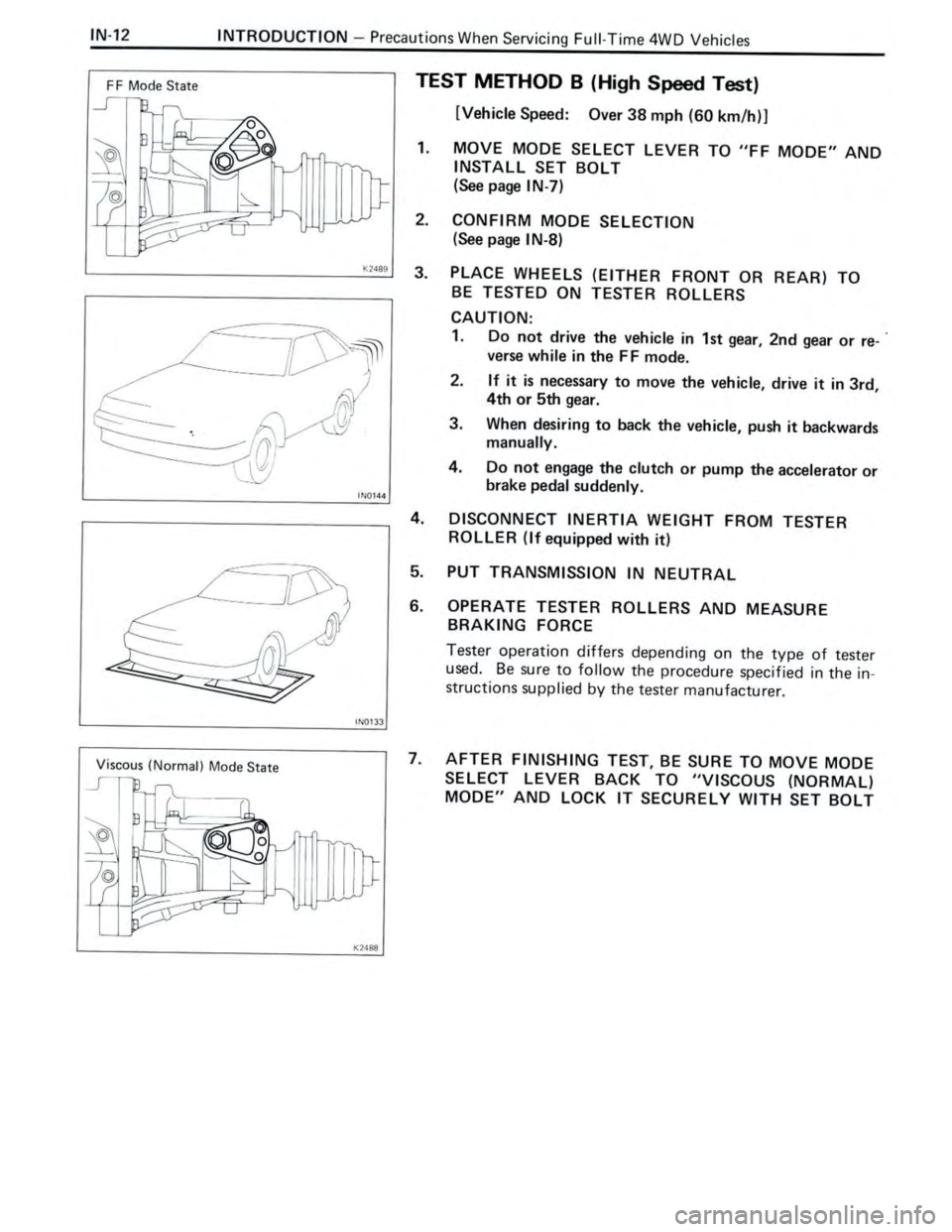 TOYOTA CELICA 1988 User Guide TOYOTA CELICA 1988 User Guide