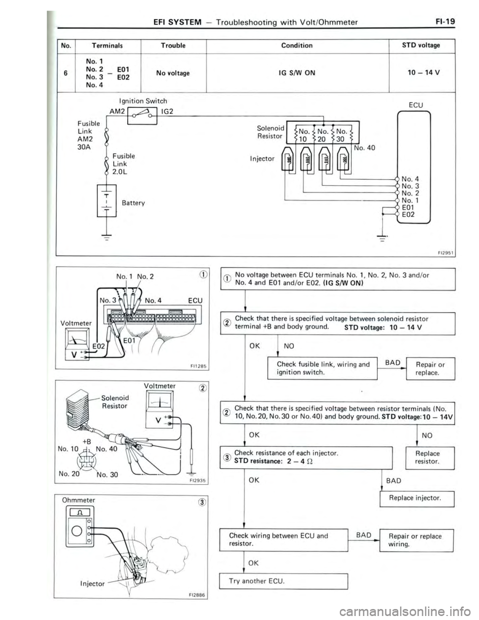 TOYOTA CELICA 1988 Repair Manual TOYOTA CELICA 1988 Repair Manual