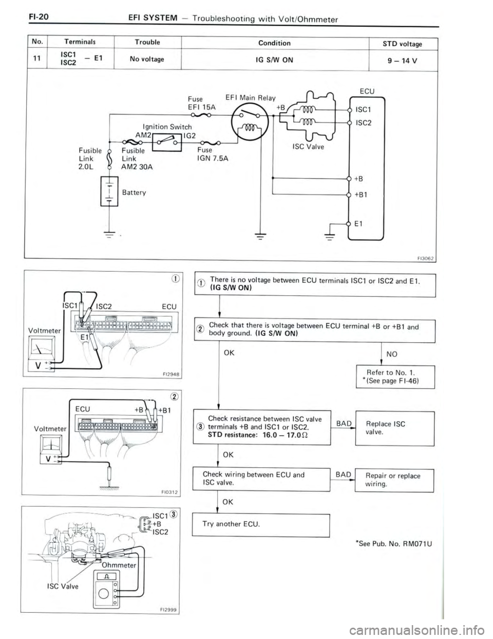 TOYOTA CELICA 1988 Repair Manual TOYOTA CELICA 1988 Repair Manual