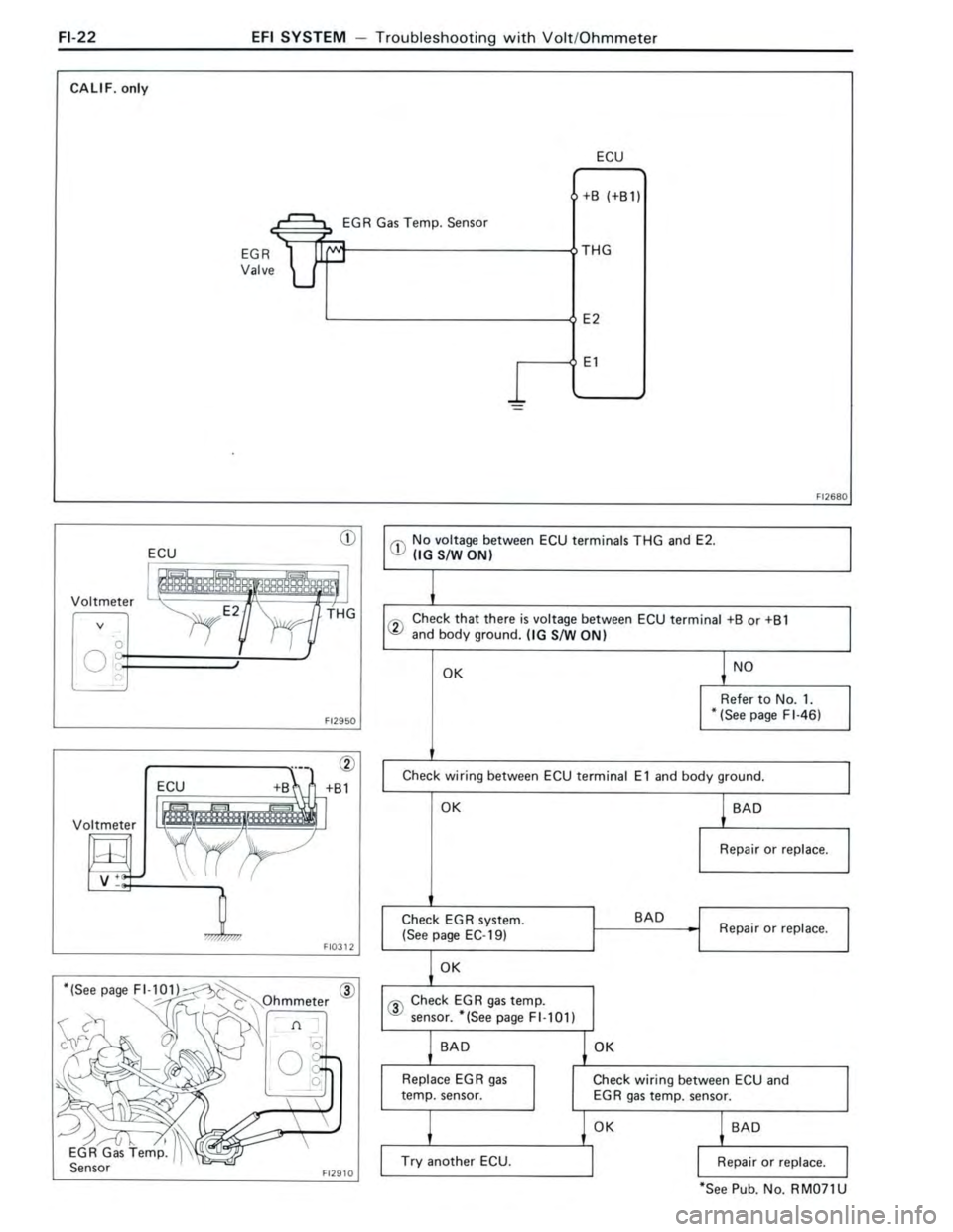 TOYOTA CELICA 1988 Repair Manual TOYOTA CELICA 1988 Repair Manual