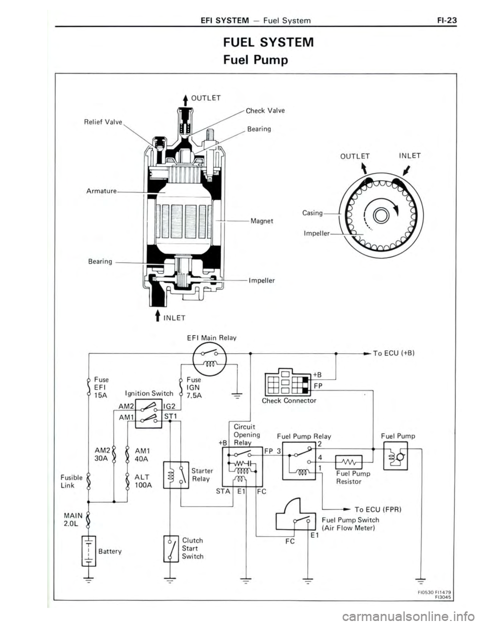 TOYOTA CELICA 1988 Repair Manual TOYOTA CELICA 1988 Repair Manual