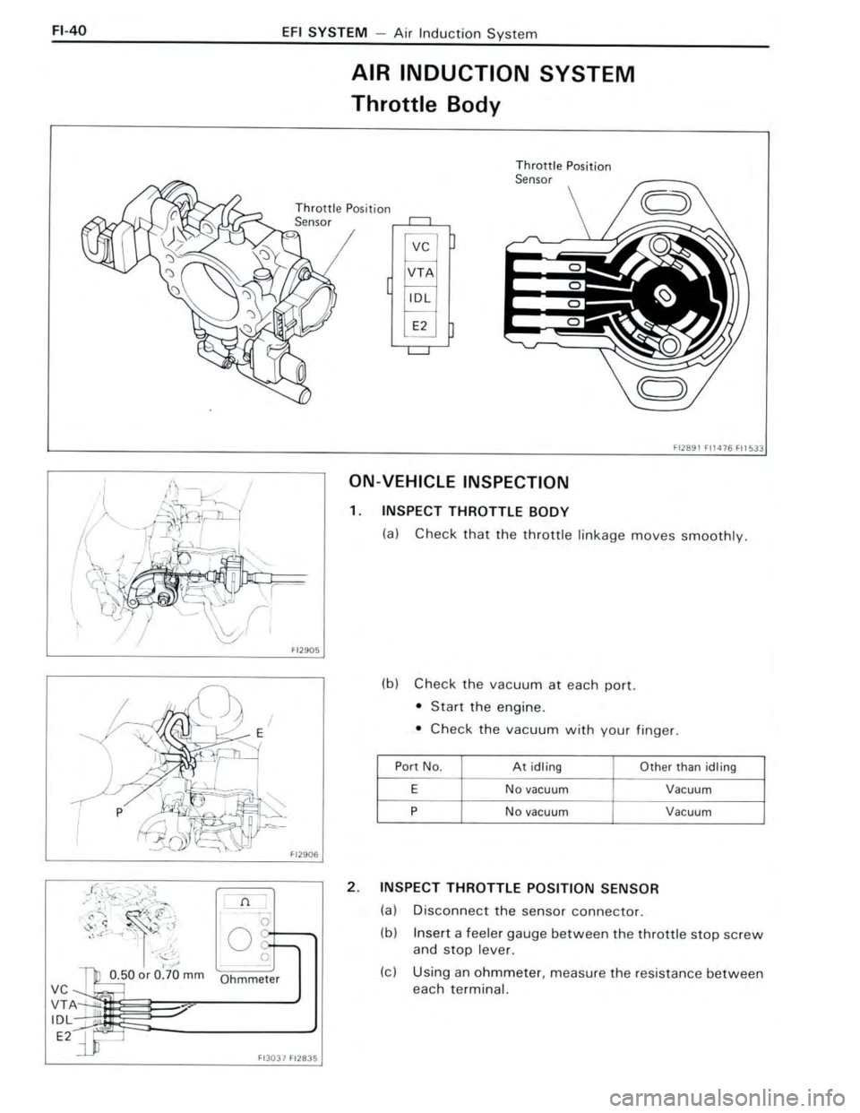TOYOTA CELICA 1988 Repair Manual TOYOTA CELICA 1988 Repair Manual