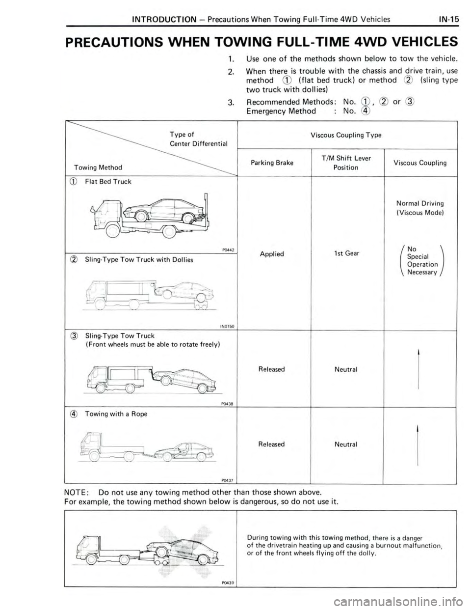 TOYOTA CELICA 1988 User Guide TOYOTA CELICA 1988 User Guide