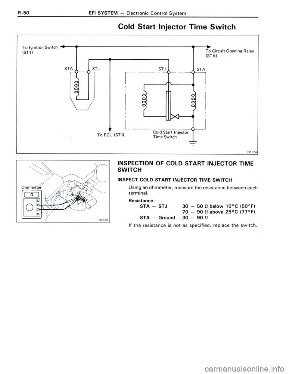 TOYOTA CELICA 1988 Repair Manual TOYOTA CELICA 1988 Repair Manual