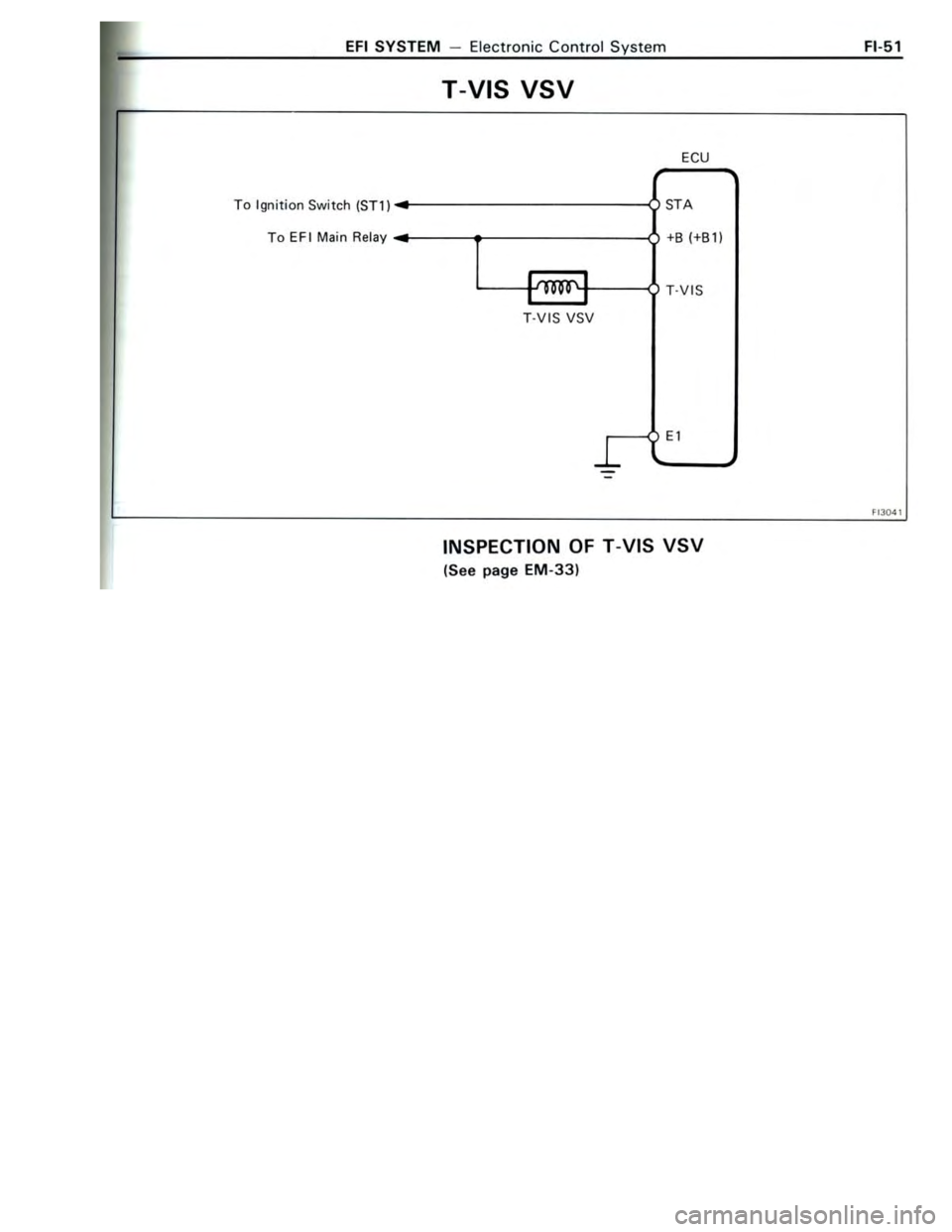 TOYOTA CELICA 1988 Repair Manual TOYOTA CELICA 1988 Repair Manual