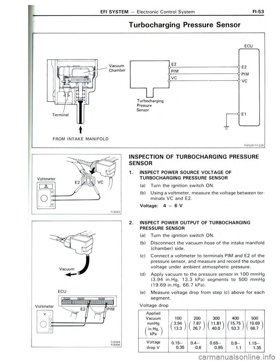 TOYOTA CELICA 1988 Repair Manual TOYOTA CELICA 1988 Repair Manual