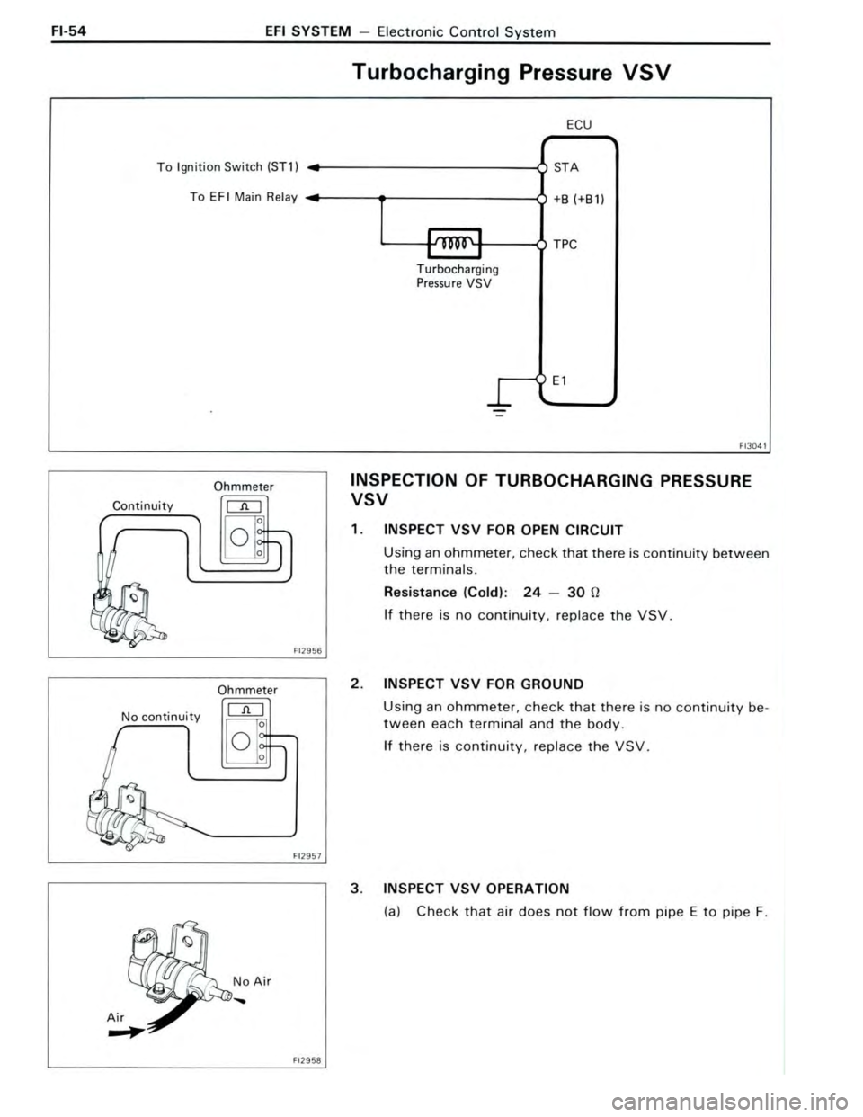 TOYOTA CELICA 1988 Repair Manual TOYOTA CELICA 1988 Repair Manual