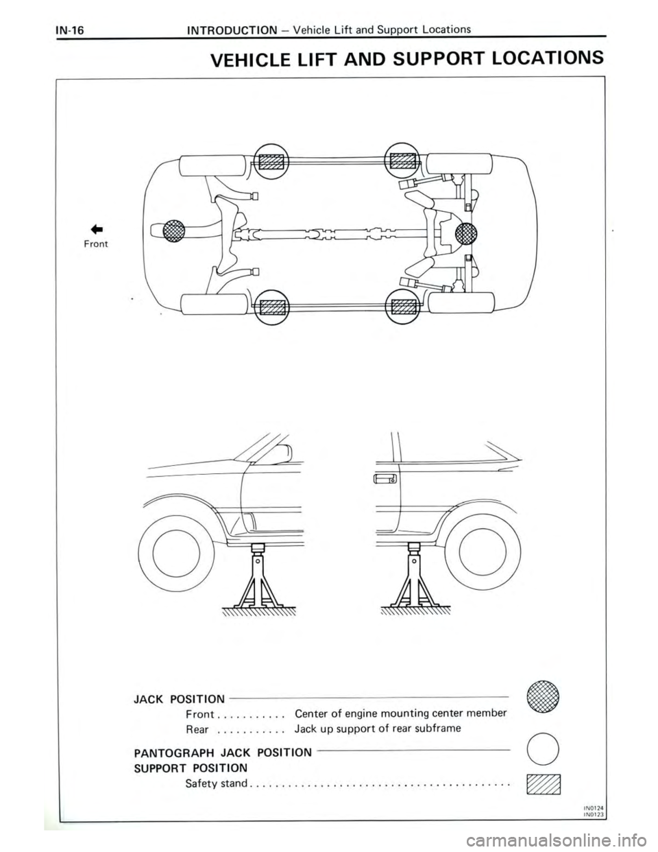 TOYOTA CELICA 1988 User Guide TOYOTA CELICA 1988 User Guide