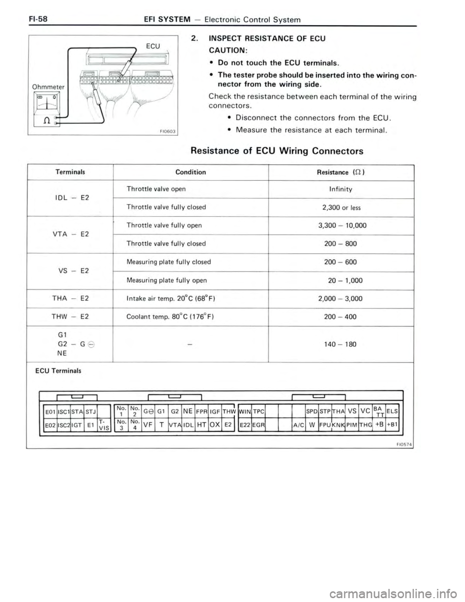 TOYOTA CELICA 1988 Repair Manual TOYOTA CELICA 1988 Repair Manual