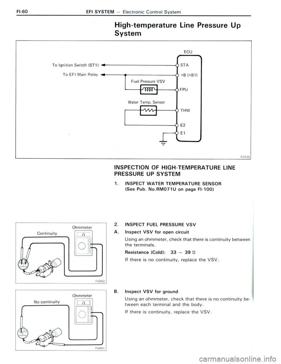 TOYOTA CELICA 1988 Repair Manual TOYOTA CELICA 1988 Repair Manual