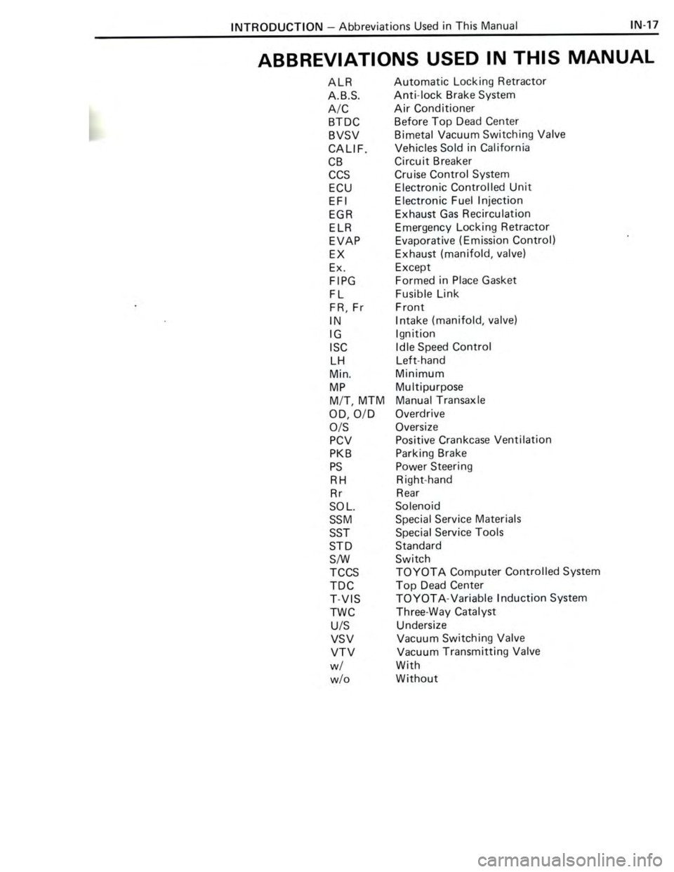 TOYOTA CELICA 1988 User Guide TOYOTA CELICA 1988 User Guide