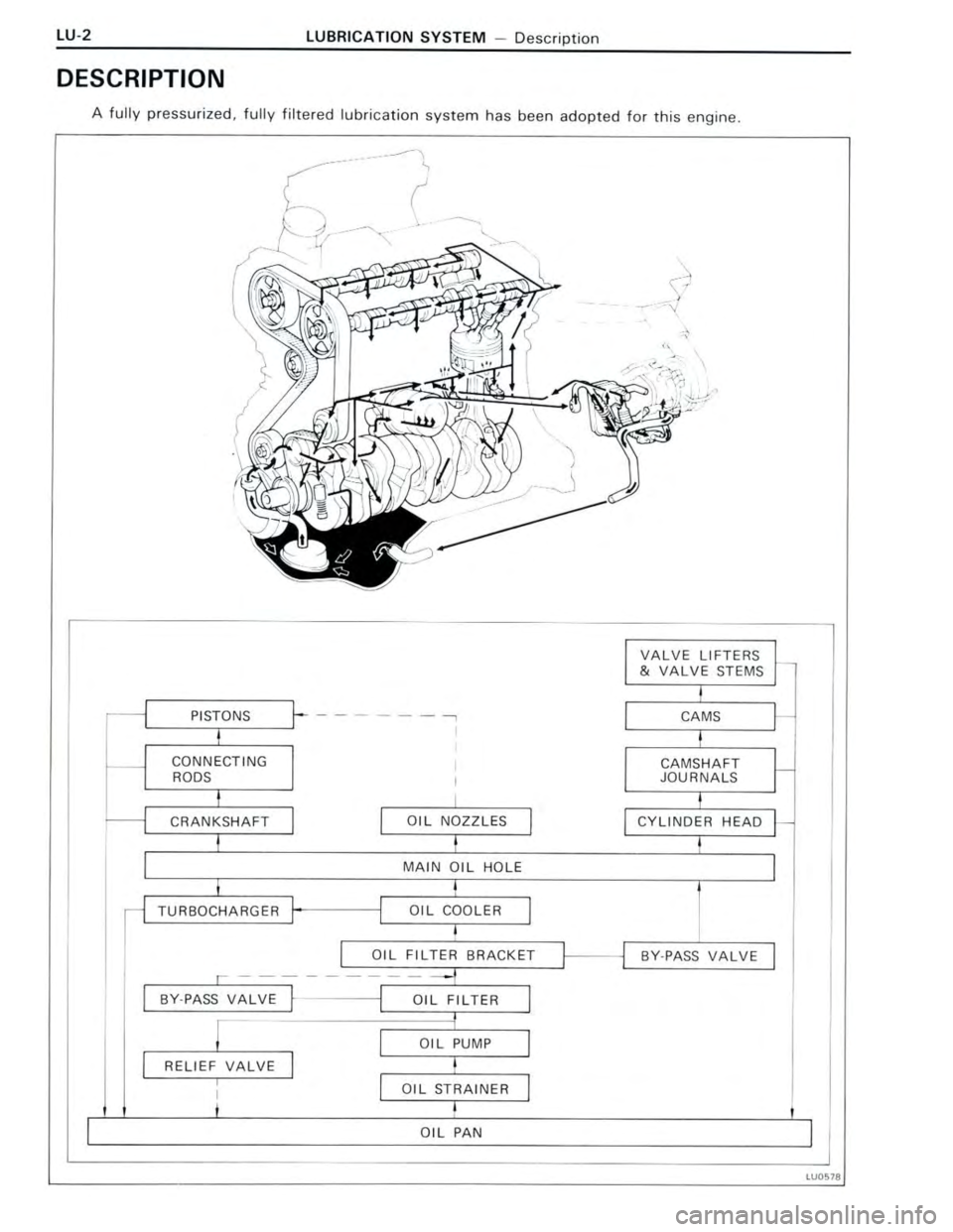 TOYOTA CELICA 1988 Repair Manual TOYOTA CELICA 1988 Repair Manual