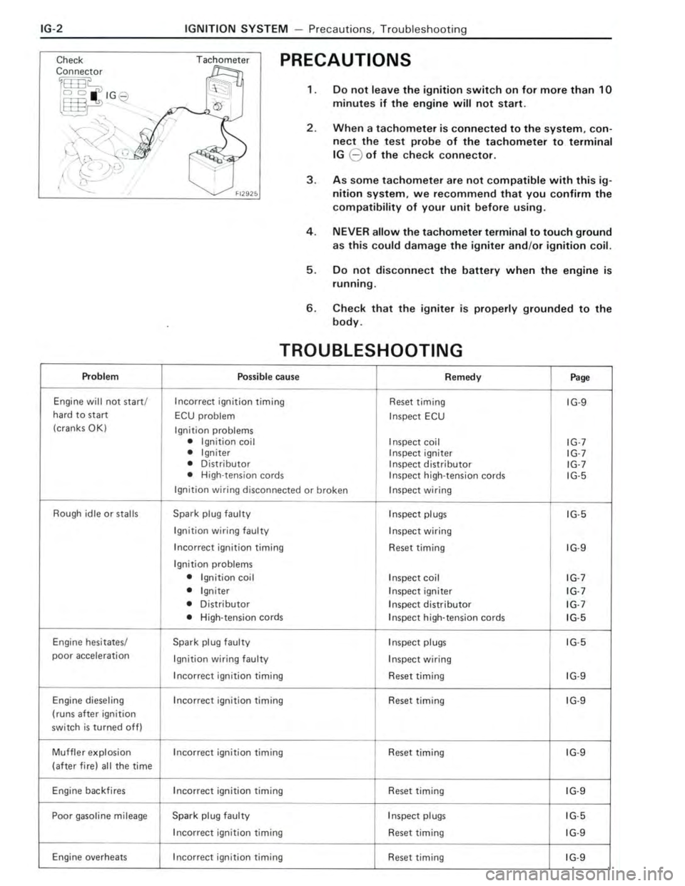TOYOTA CELICA 1988 Repair Manual TOYOTA CELICA 1988 Repair Manual
