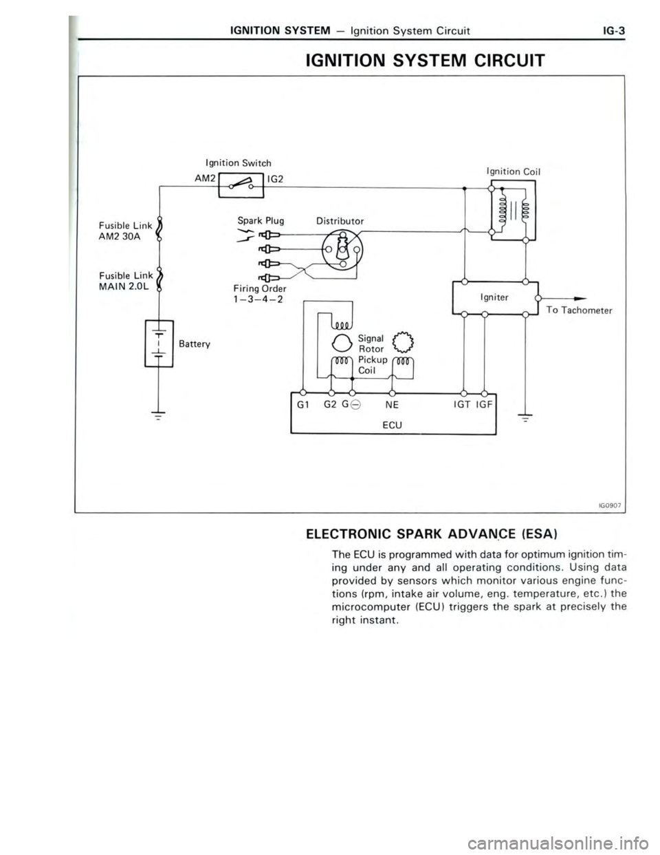 TOYOTA CELICA 1988 Repair Manual TOYOTA CELICA 1988 Repair Manual