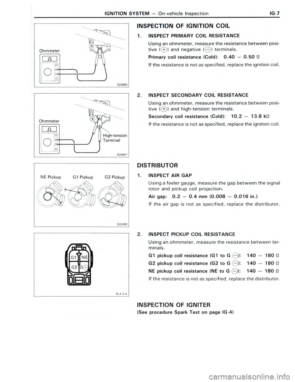 TOYOTA CELICA 1988 Repair Manual TOYOTA CELICA 1988 Repair Manual