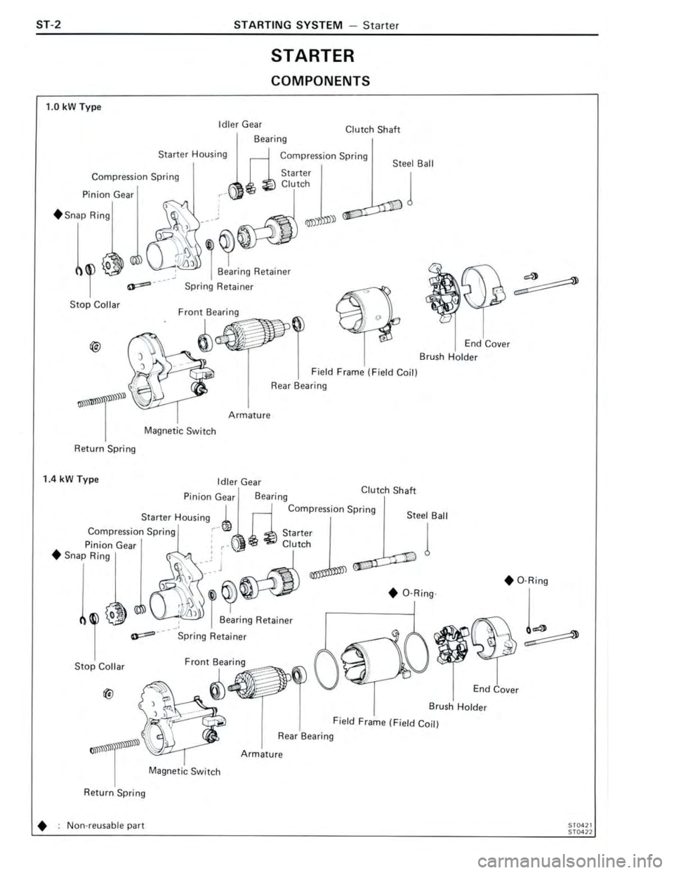 TOYOTA CELICA 1988 Repair Manual TOYOTA CELICA 1988 Repair Manual