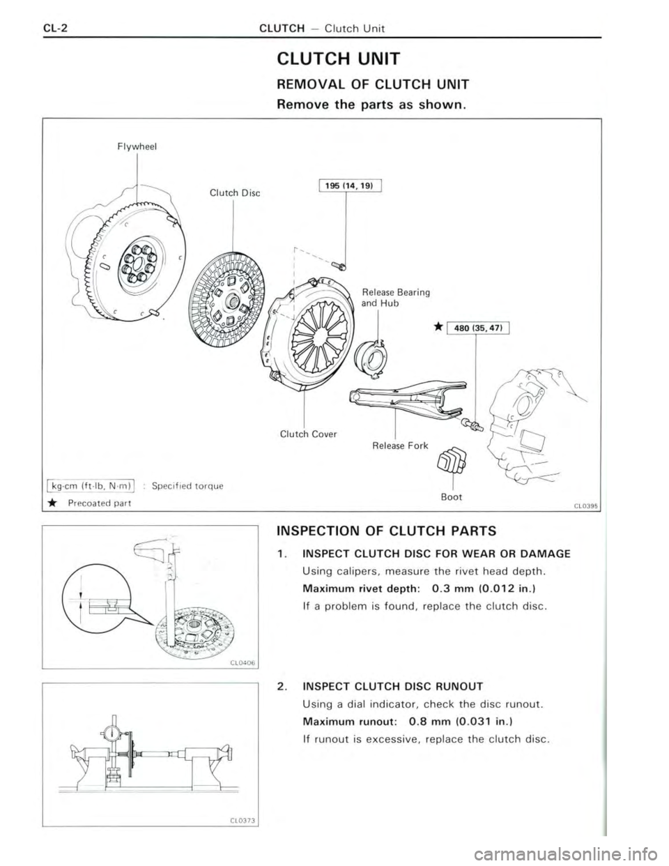 TOYOTA CELICA 1988 Repair Manual TOYOTA CELICA 1988 Repair Manual