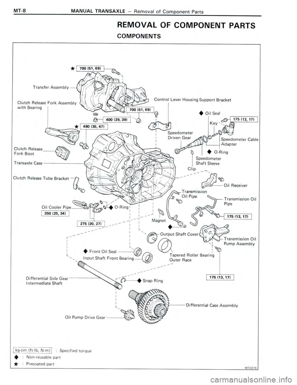TOYOTA CELICA 1988 Repair Manual TOYOTA CELICA 1988 Repair Manual