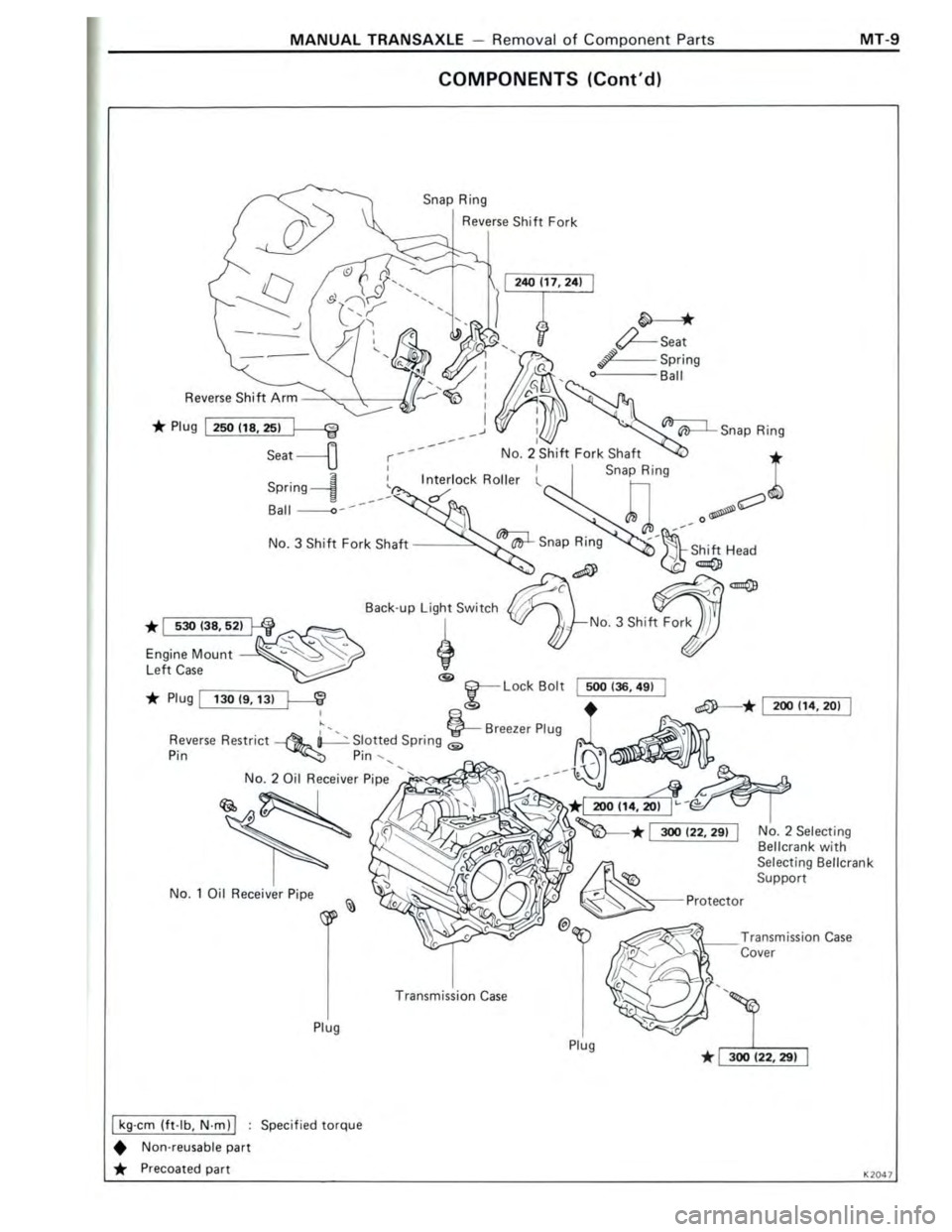 TOYOTA CELICA 1988 Repair Manual TOYOTA CELICA 1988 Repair Manual