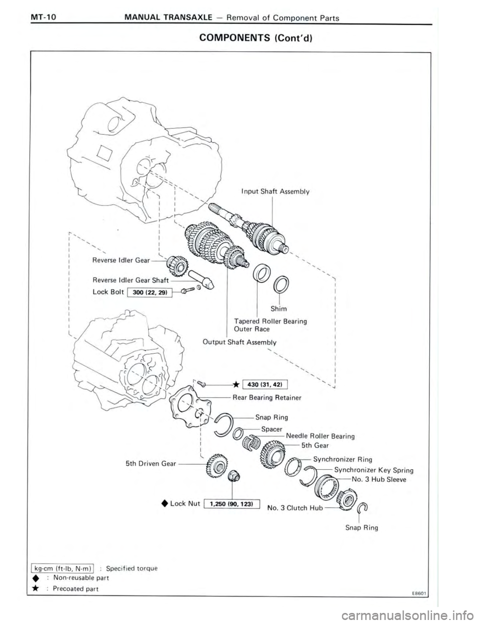 TOYOTA CELICA 1988 Repair Manual TOYOTA CELICA 1988 Repair Manual