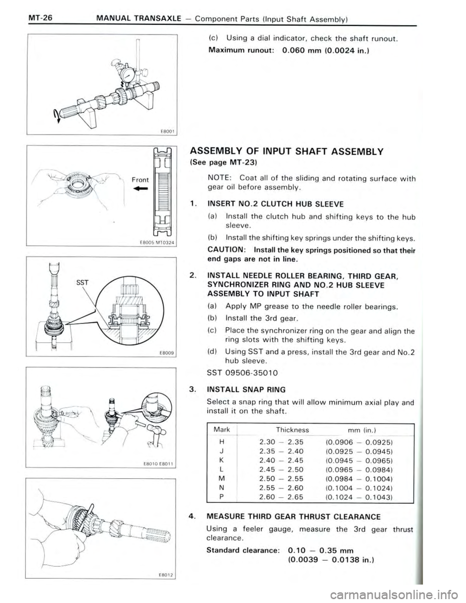 TOYOTA CELICA 1988 Repair Manual TOYOTA CELICA 1988 Repair Manual