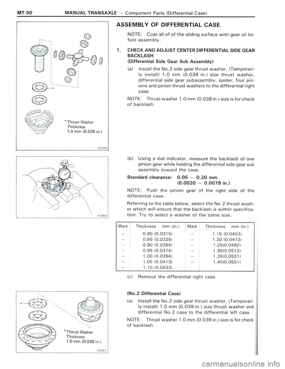 TOYOTA CELICA 1988 Repair Manual TOYOTA CELICA 1988 Repair Manual