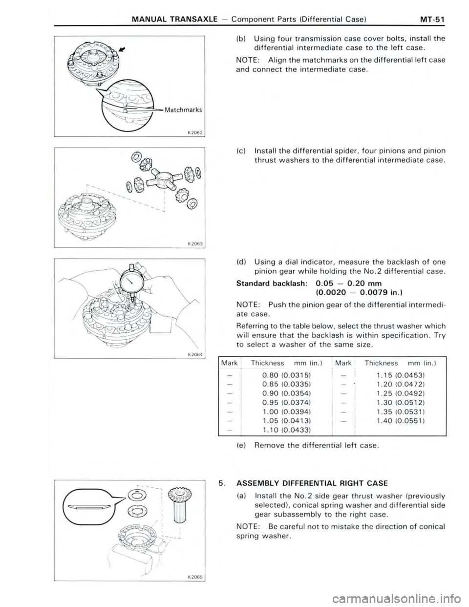 TOYOTA CELICA 1988 Repair Manual TOYOTA CELICA 1988 Repair Manual