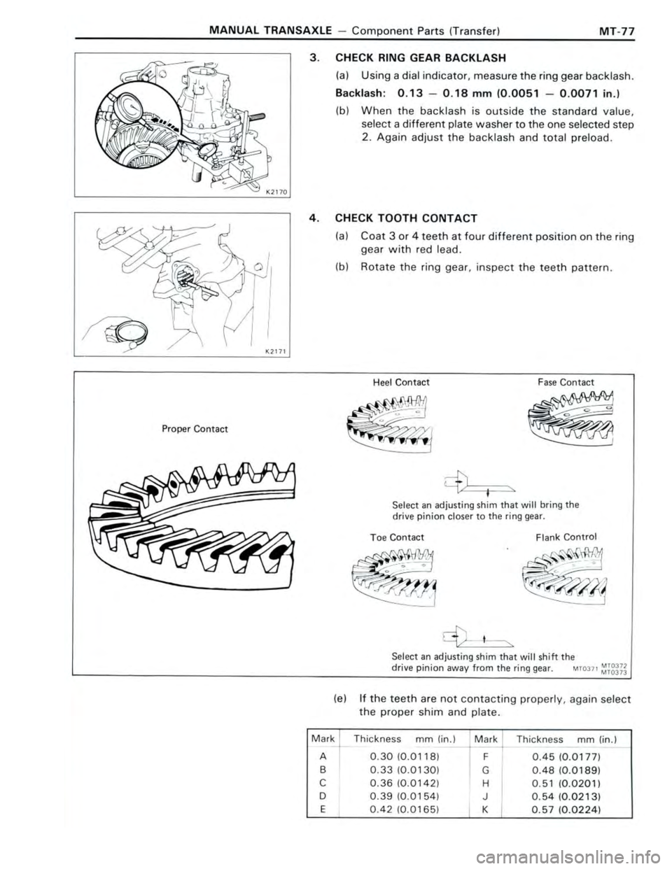 TOYOTA CELICA 1988 Repair Manual TOYOTA CELICA 1988 Repair Manual