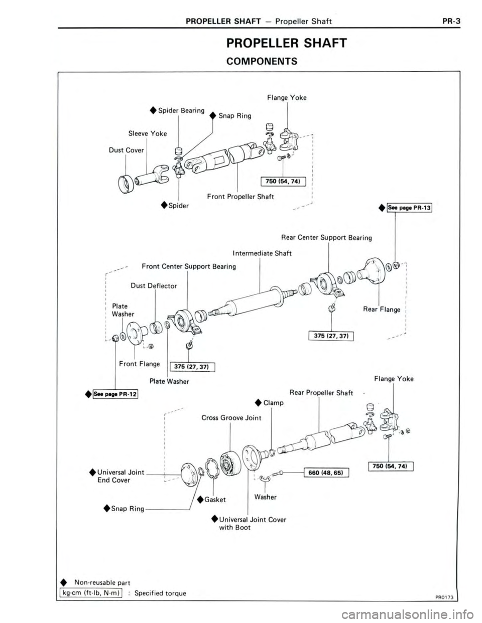 TOYOTA CELICA 1988 Repair Manual TOYOTA CELICA 1988 Repair Manual