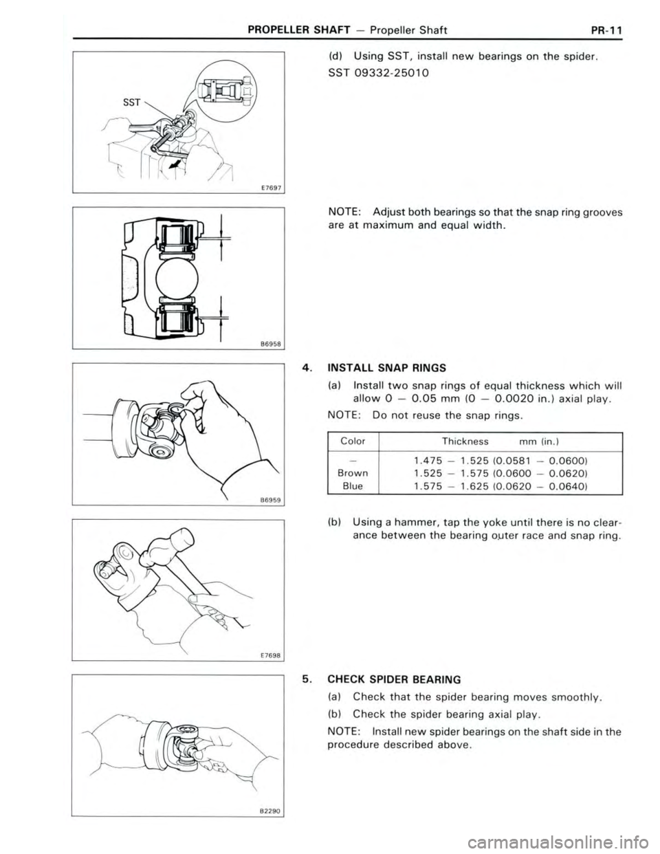 TOYOTA CELICA 1988 Repair Manual TOYOTA CELICA 1988 Repair Manual