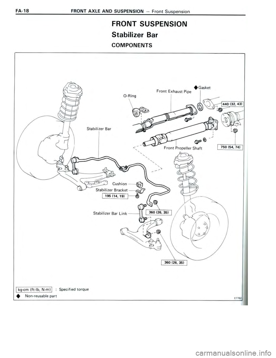 TOYOTA CELICA 1988 Repair Manual TOYOTA CELICA 1988 Repair Manual