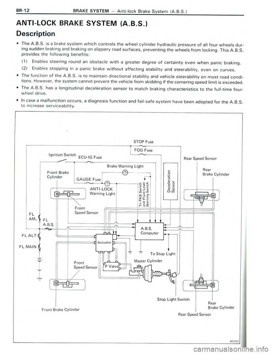 TOYOTA CELICA 1988 Repair Manual TOYOTA CELICA 1988 Repair Manual
