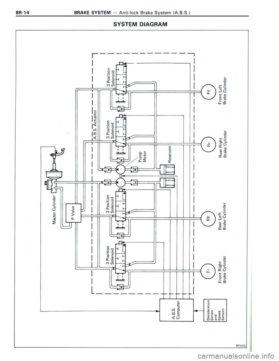TOYOTA CELICA 1988 Repair Manual TOYOTA CELICA 1988 Repair Manual