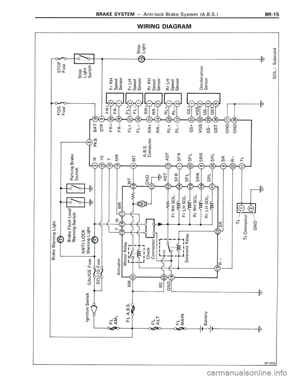 TOYOTA CELICA 1988 Repair Manual TOYOTA CELICA 1988 Repair Manual