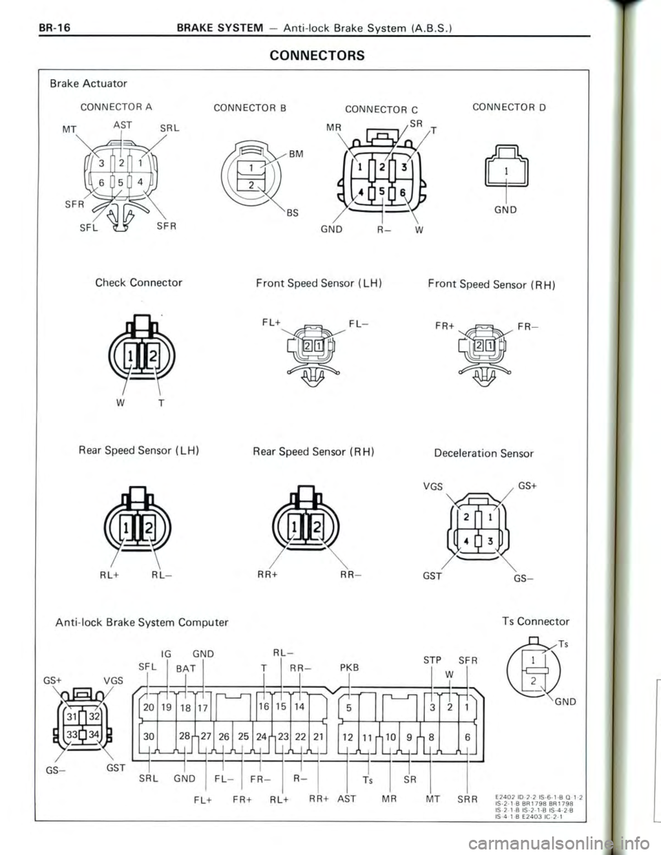 TOYOTA CELICA 1988 Repair Manual TOYOTA CELICA 1988 Repair Manual