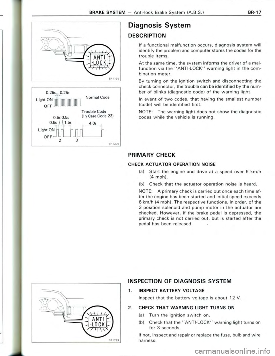 TOYOTA CELICA 1988 Repair Manual TOYOTA CELICA 1988 Repair Manual