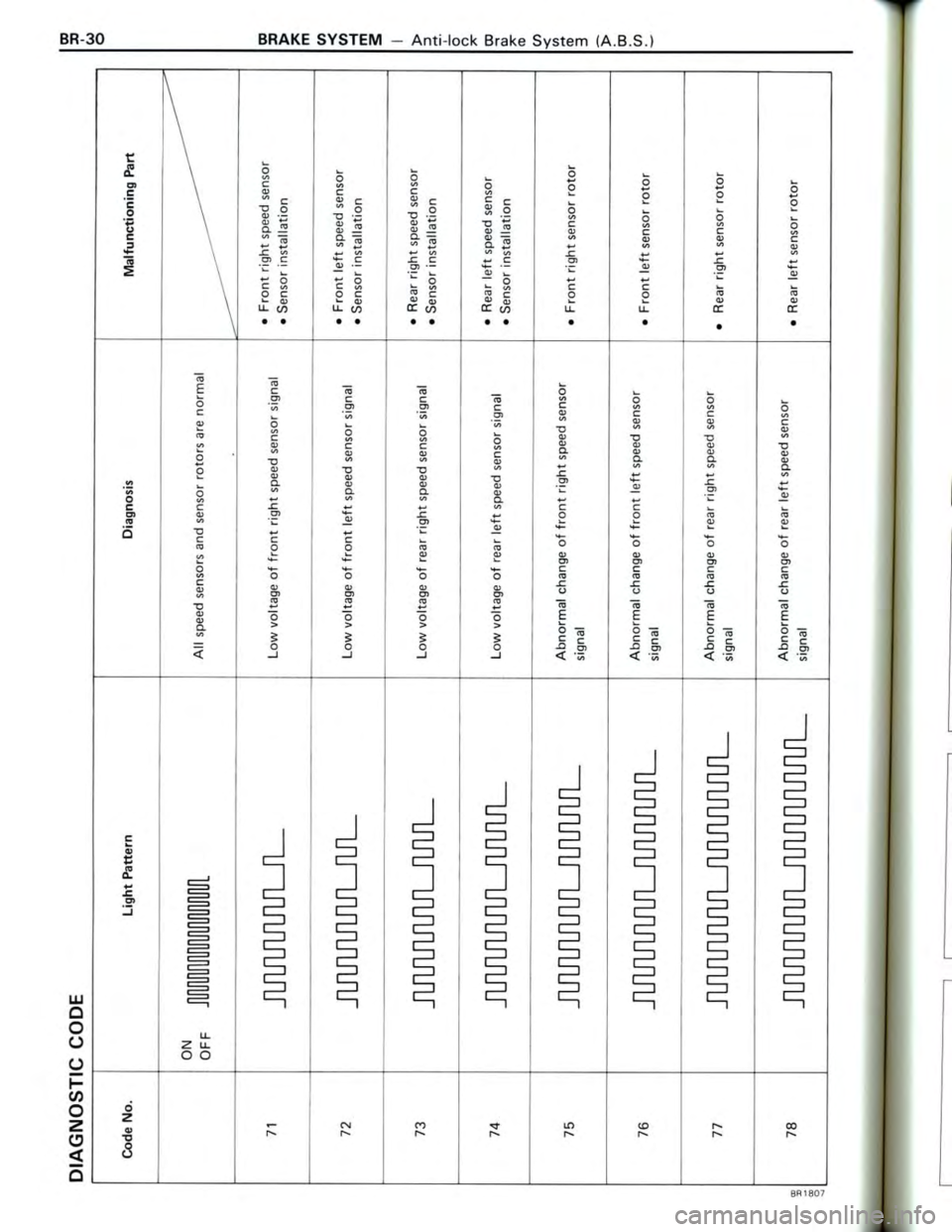 TOYOTA CELICA 1988 Repair Manual TOYOTA CELICA 1988 Repair Manual