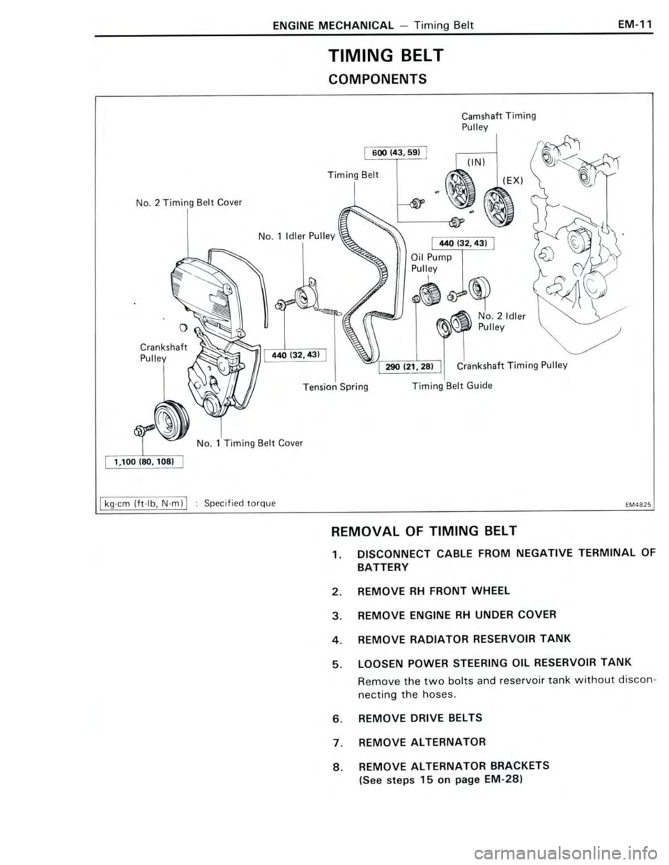 TOYOTA CELICA 1988 Service Manual TOYOTA CELICA 1988 Service Manual
