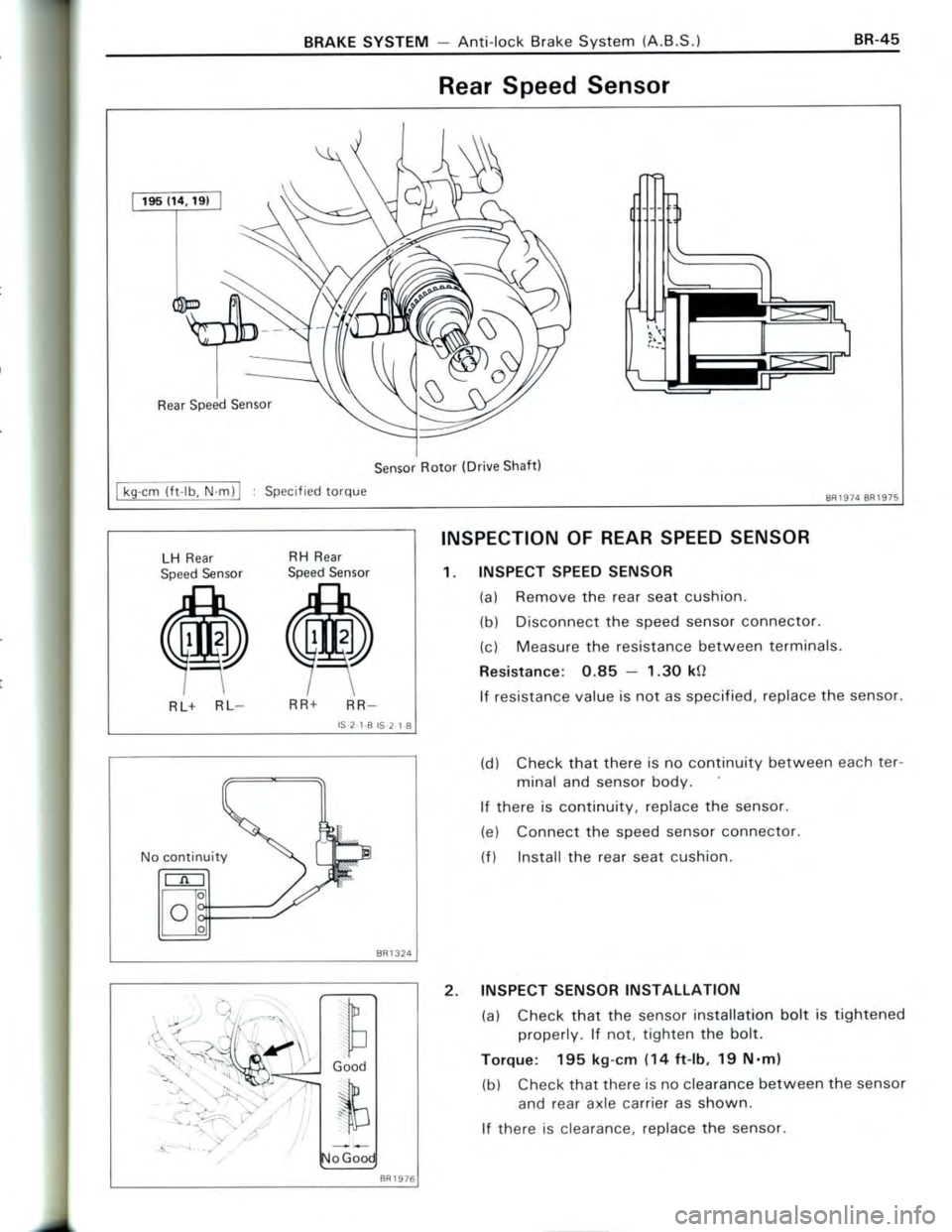TOYOTA CELICA 1988 Repair Manual TOYOTA CELICA 1988 Repair Manual