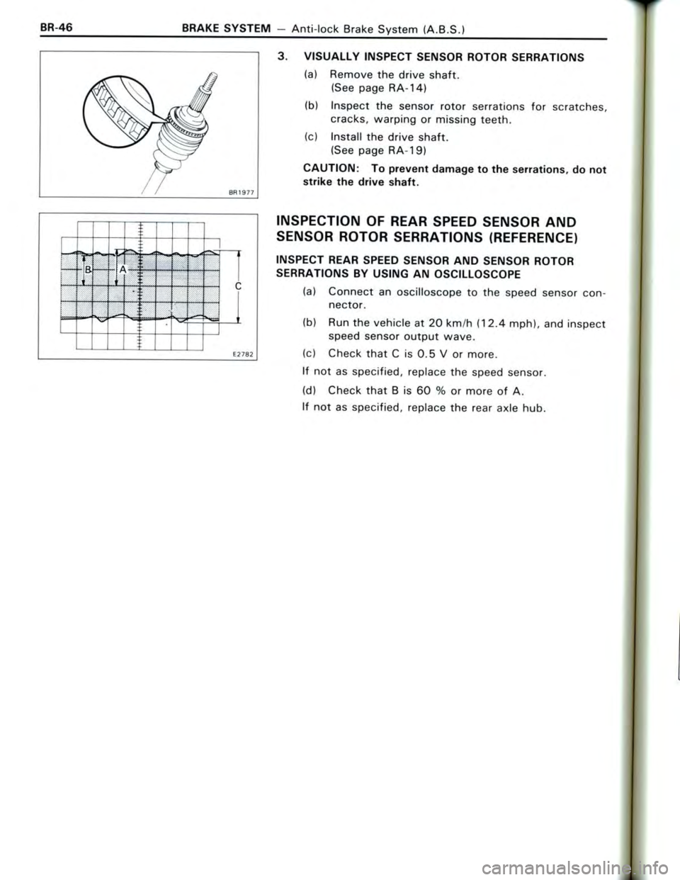 TOYOTA CELICA 1988 Repair Manual TOYOTA CELICA 1988 Repair Manual