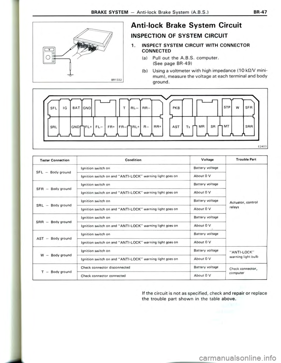 TOYOTA CELICA 1988 Repair Manual TOYOTA CELICA 1988 Repair Manual