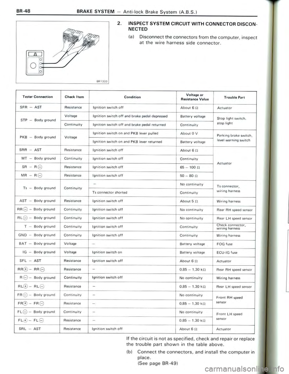 TOYOTA CELICA 1988 Repair Manual TOYOTA CELICA 1988 Repair Manual