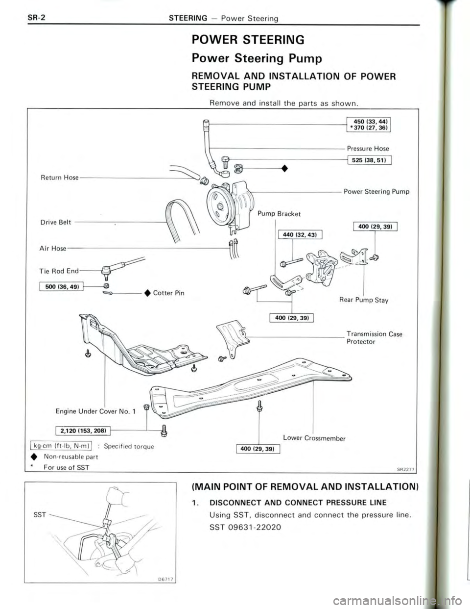 TOYOTA CELICA 1988 Repair Manual TOYOTA CELICA 1988 Repair Manual