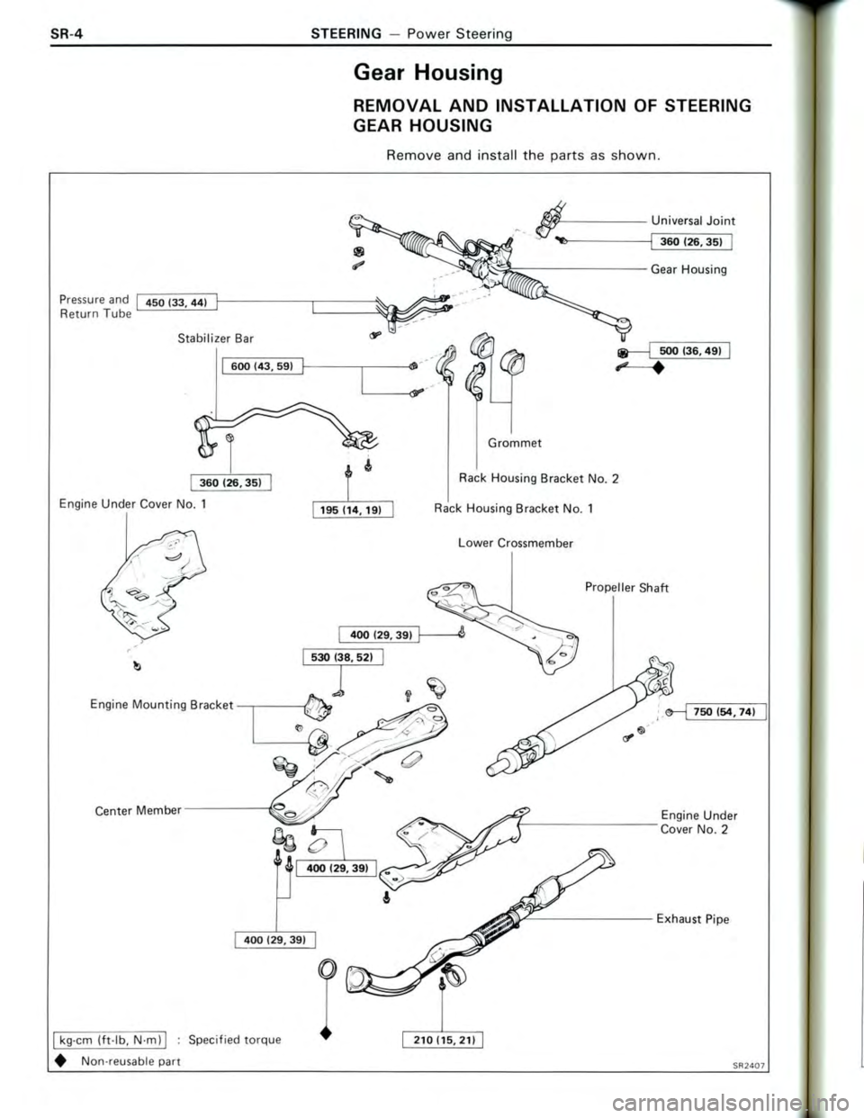 TOYOTA CELICA 1988 Repair Manual TOYOTA CELICA 1988 Repair Manual