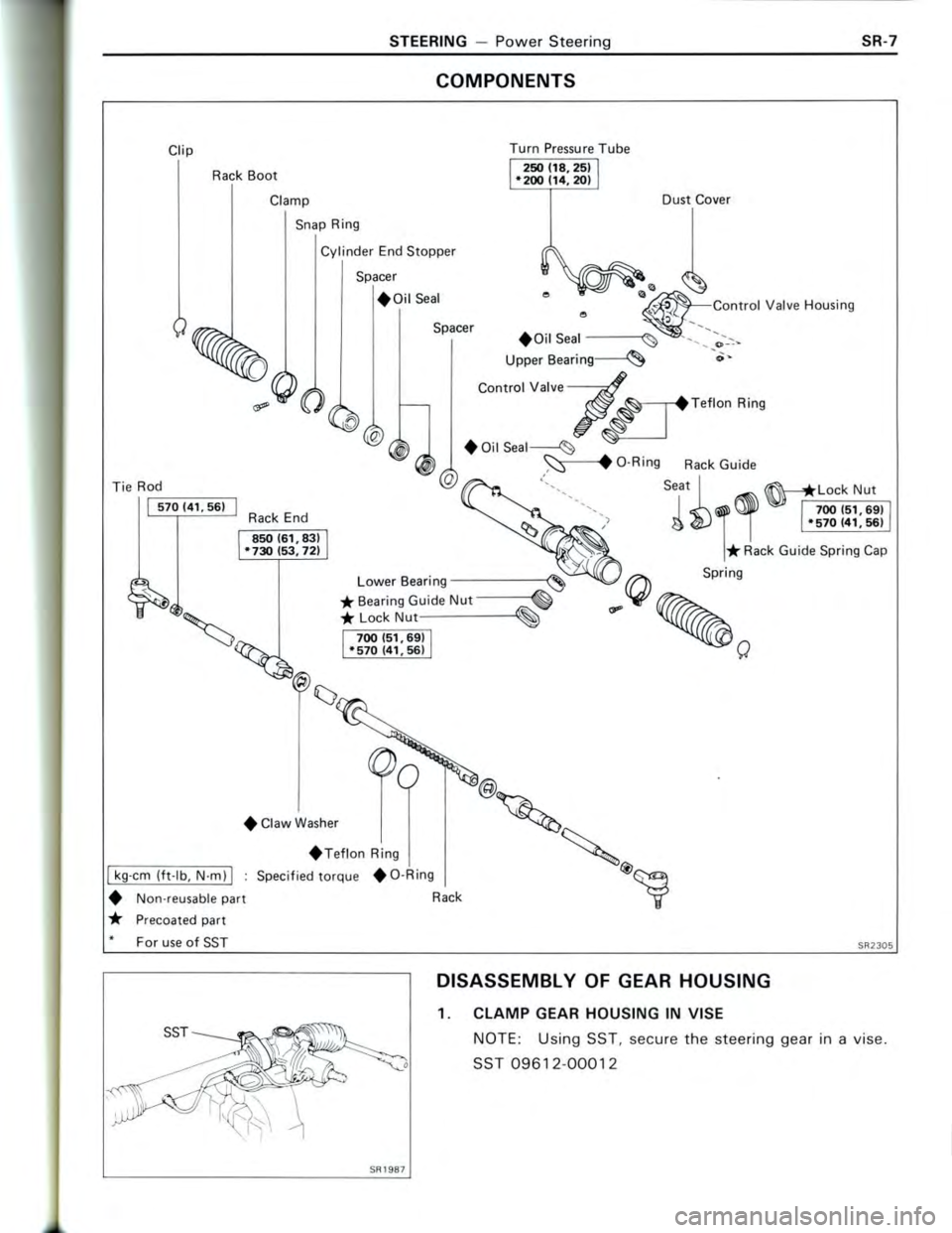 TOYOTA CELICA 1988 Repair Manual TOYOTA CELICA 1988 Repair Manual
