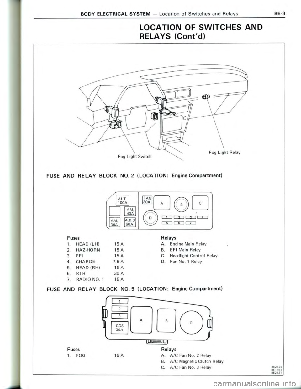 TOYOTA CELICA 1988 Repair Manual TOYOTA CELICA 1988 Repair Manual