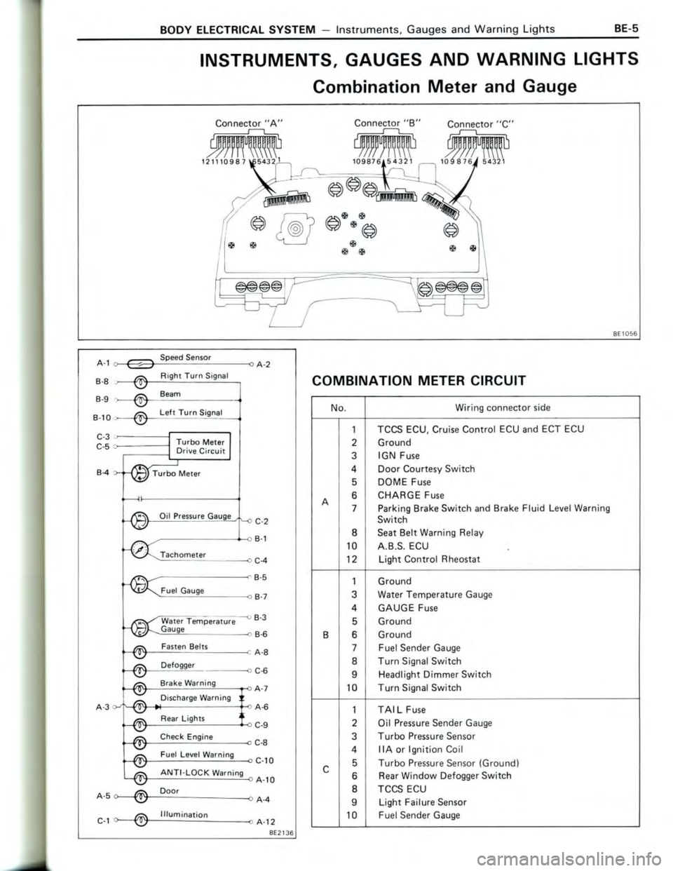 TOYOTA CELICA 1988 Repair Manual TOYOTA CELICA 1988 Repair Manual