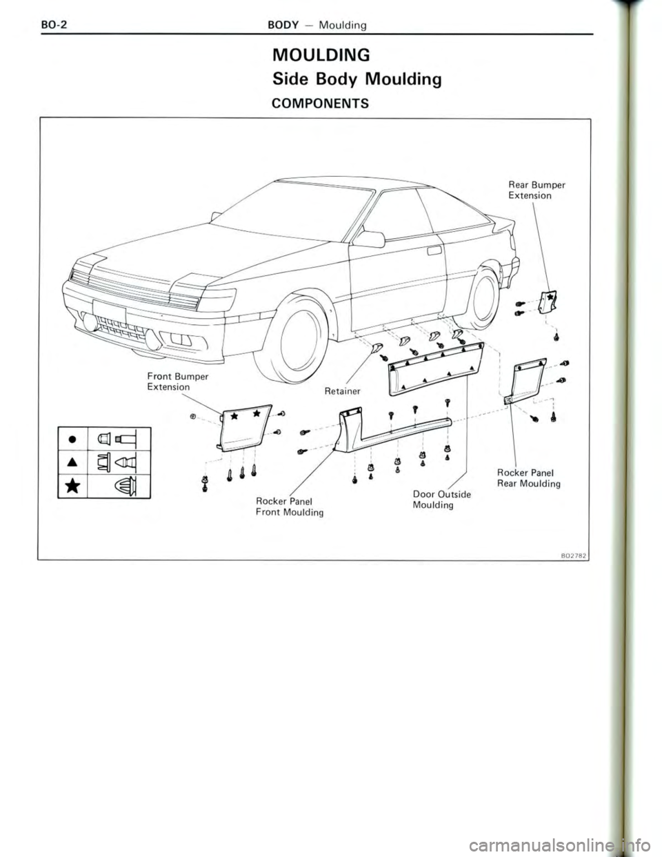 TOYOTA CELICA 1988 Repair Manual TOYOTA CELICA 1988 Repair Manual