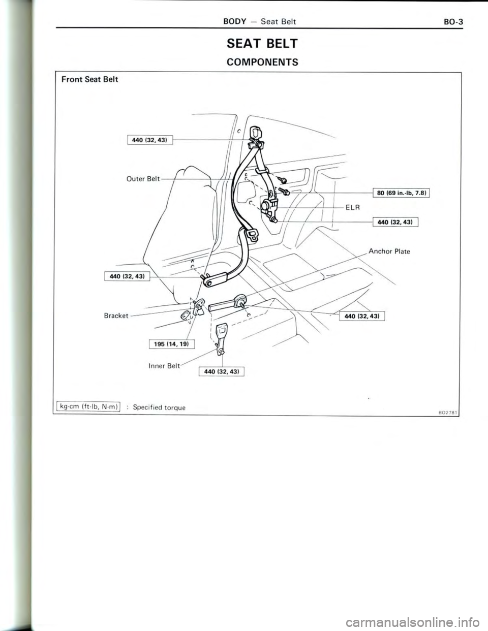 TOYOTA CELICA 1988 Repair Manual TOYOTA CELICA 1988 Repair Manual